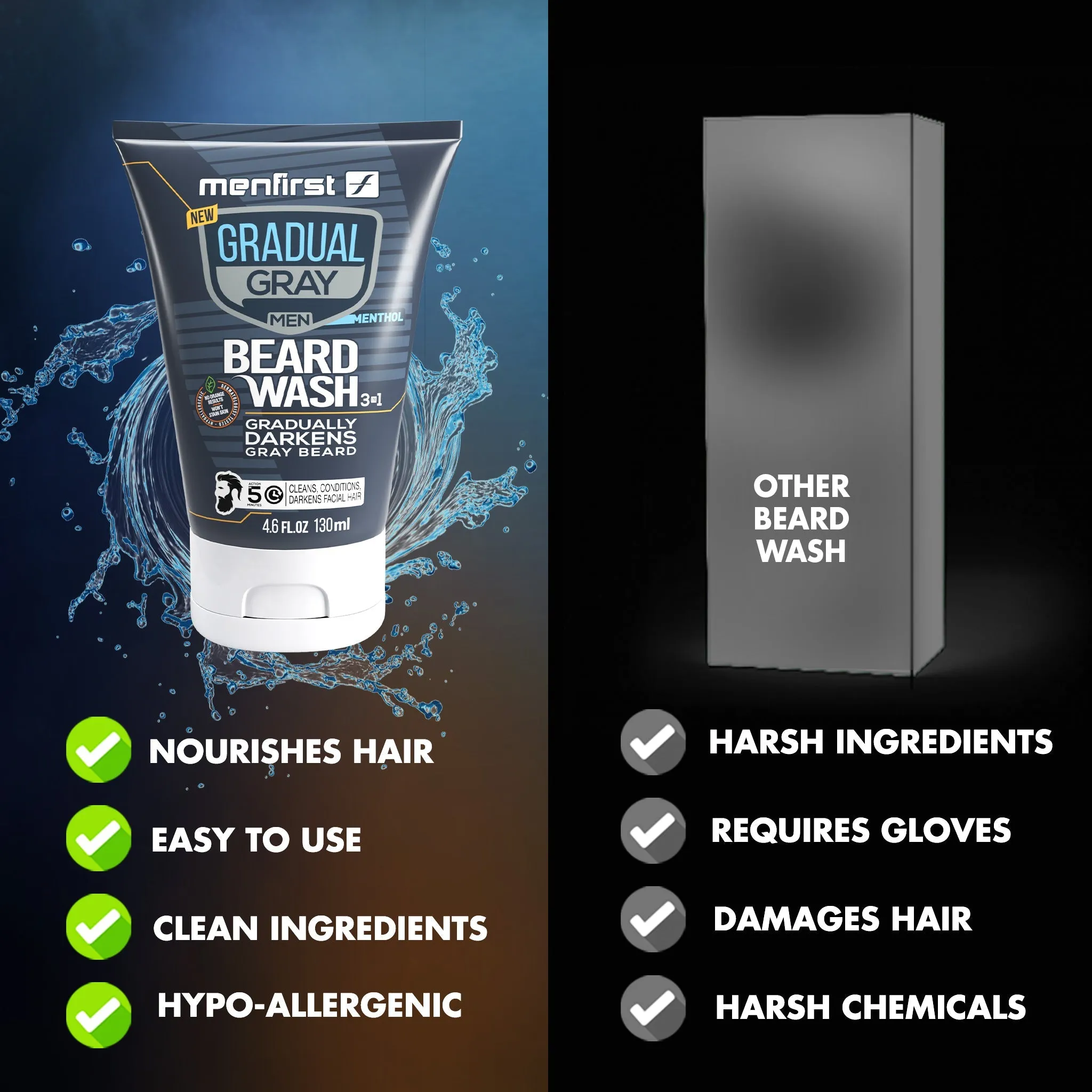 Menfirst Gradual Gray - Beard Wash - Natural Darkening Formula - 2 Pack -  4.6 Oz Each