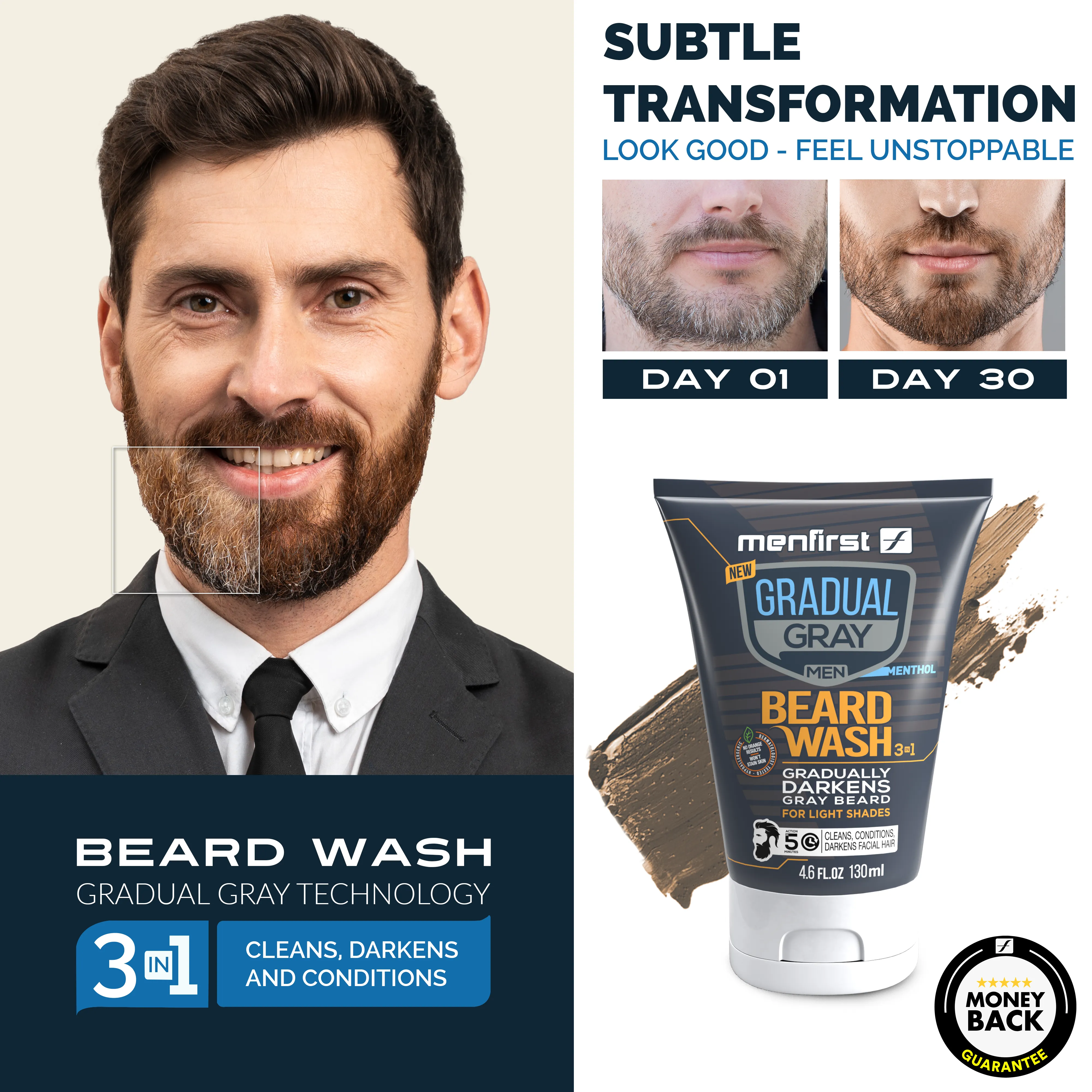 Menfirst Gradual Gray - Beard Wash - Natural Darkening Formula - 2 Pack -  4.6 Oz Each