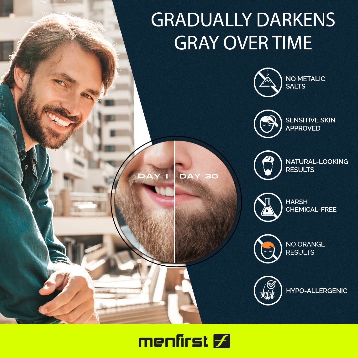 Menfirst Gradual Gray - Beard Wash - Natural Darkening Formula - 2 Pack -  4.6 Oz Each